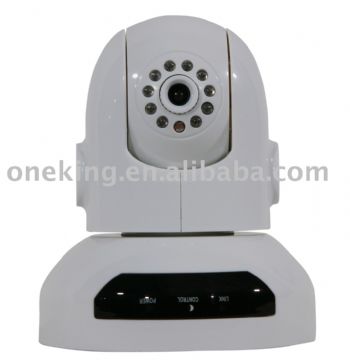 Ip  Ir Camera